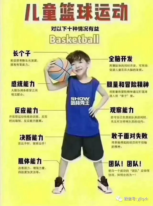 篮球一周训练计划方案表格_1